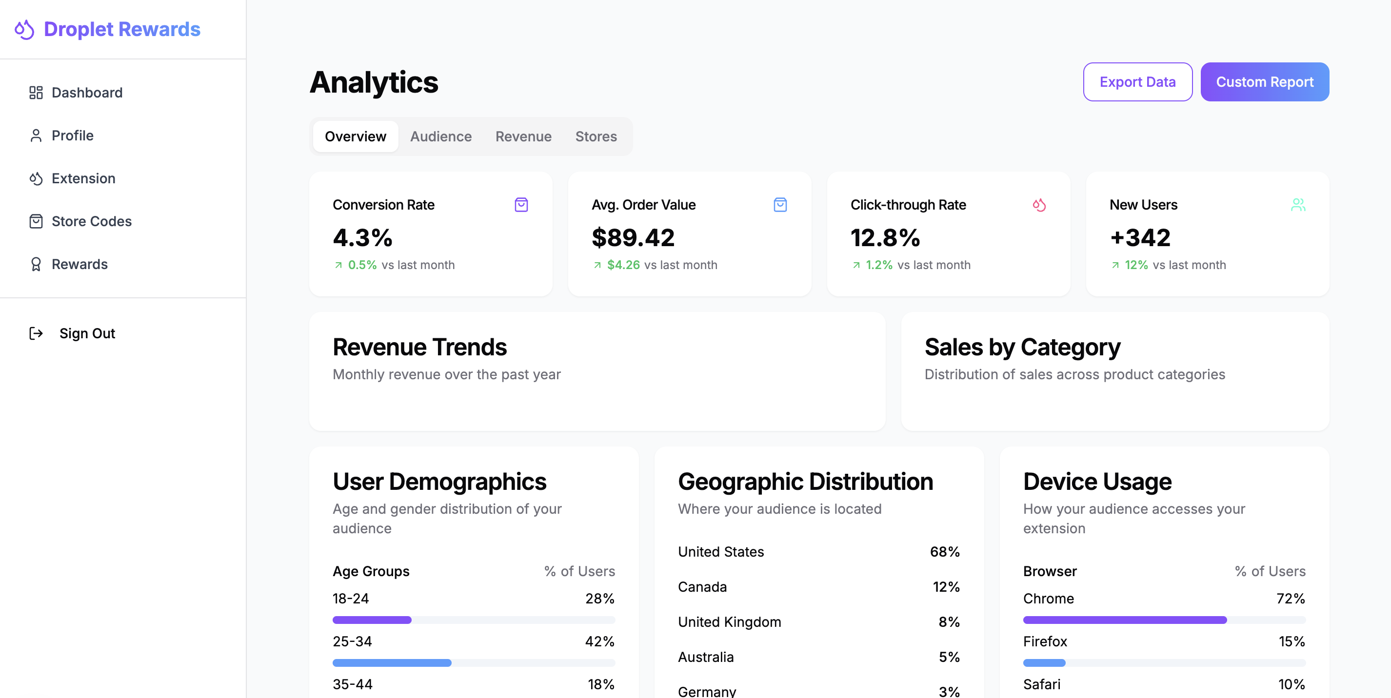 Browser extension screenshot